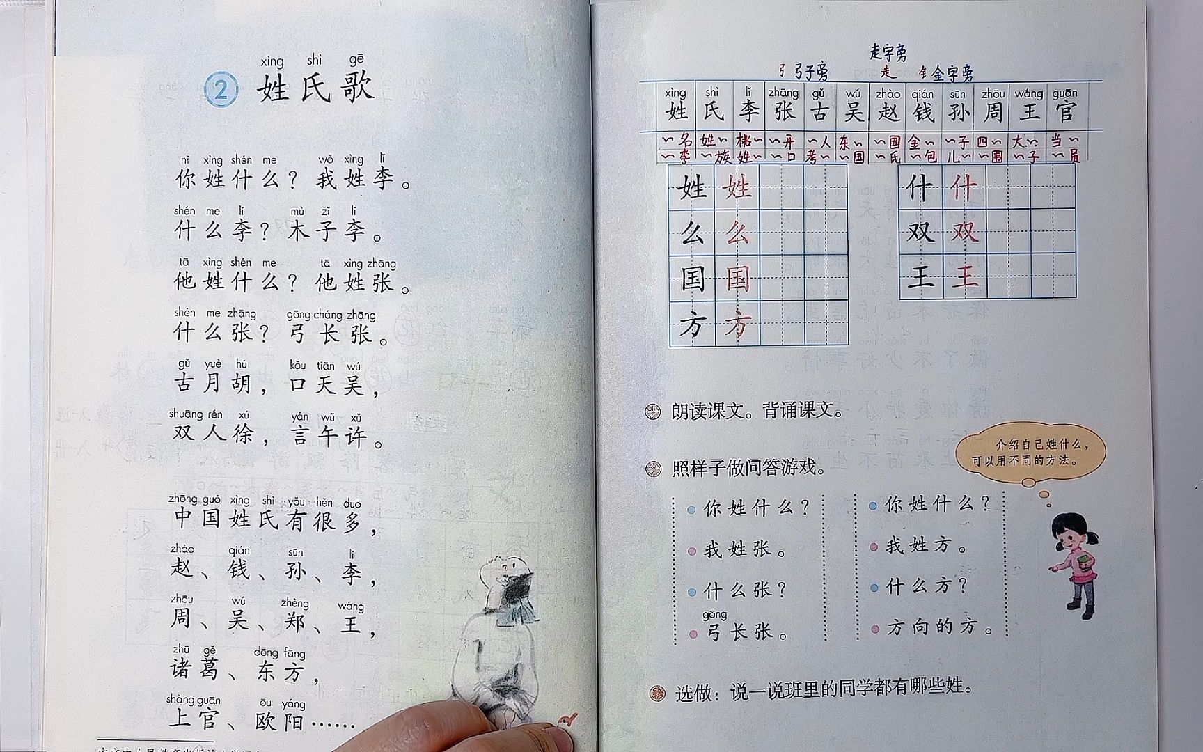 小学语文一年级下册 第二课【姓氏歌】课文 生字讲解