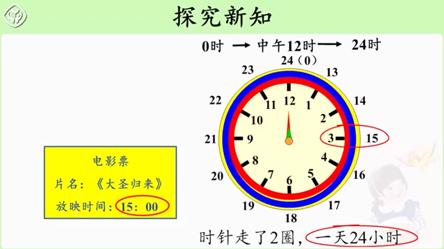 24时计时法哔哩哔哩bilibili