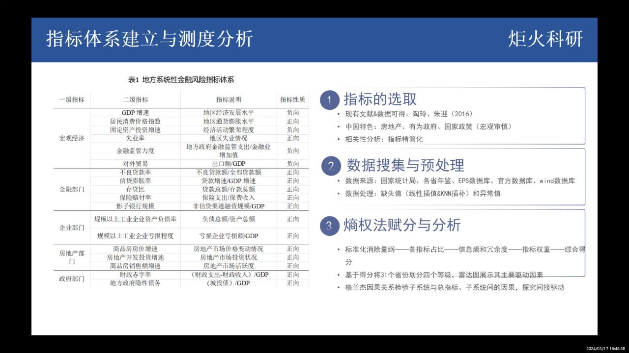 全国大学生统计建模大赛【专项辅导4】哔哩哔哩bilibili