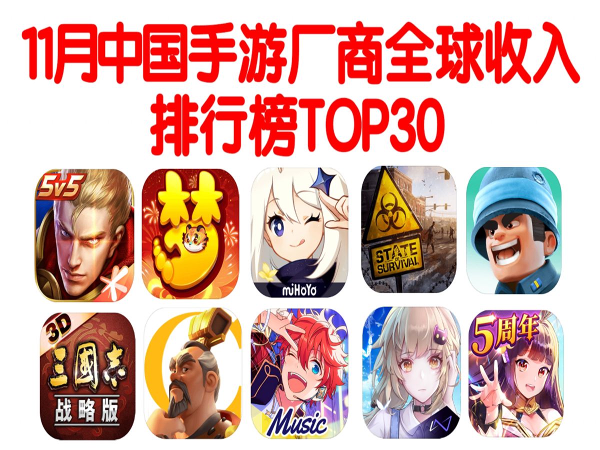 11月中国手游厂商收入排行榜TOP30 三巨头! (期末考试加油版)哔哩哔哩bilibili手游情报