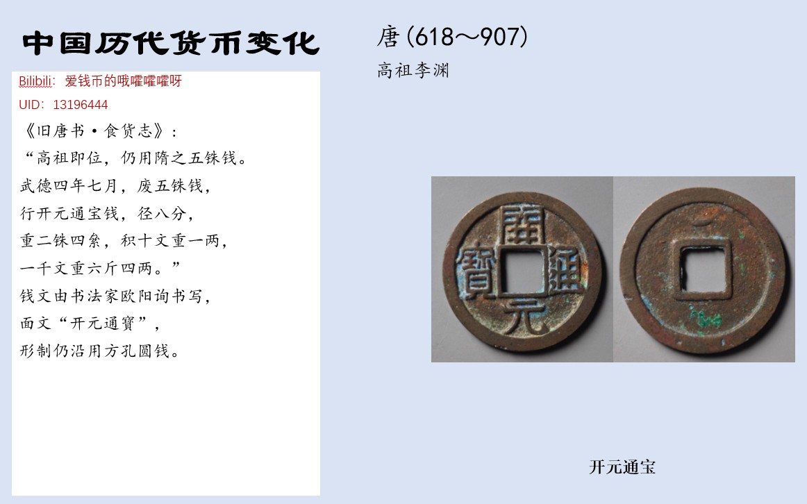 [图]中国历代货币变化(第二部分 加长)