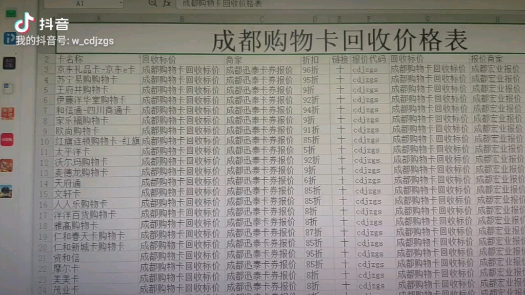 成都购物卡价格回收表,成都购物卡回收价格表哔哩哔哩bilibili