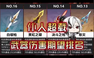 Download Video: 【原神】仆人超载武器伤害期望排名，阿蕾奇诺搭配夏沃蕾武器伤害对比、武器选择。