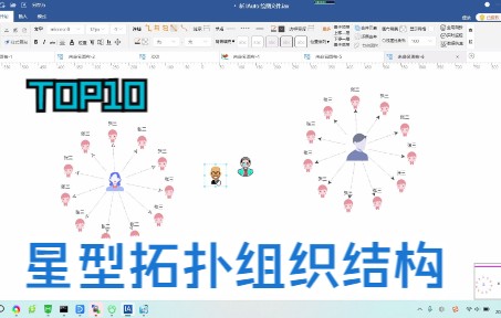 IAuto快速绘制星型拓扑或者组织结构图哔哩哔哩bilibili