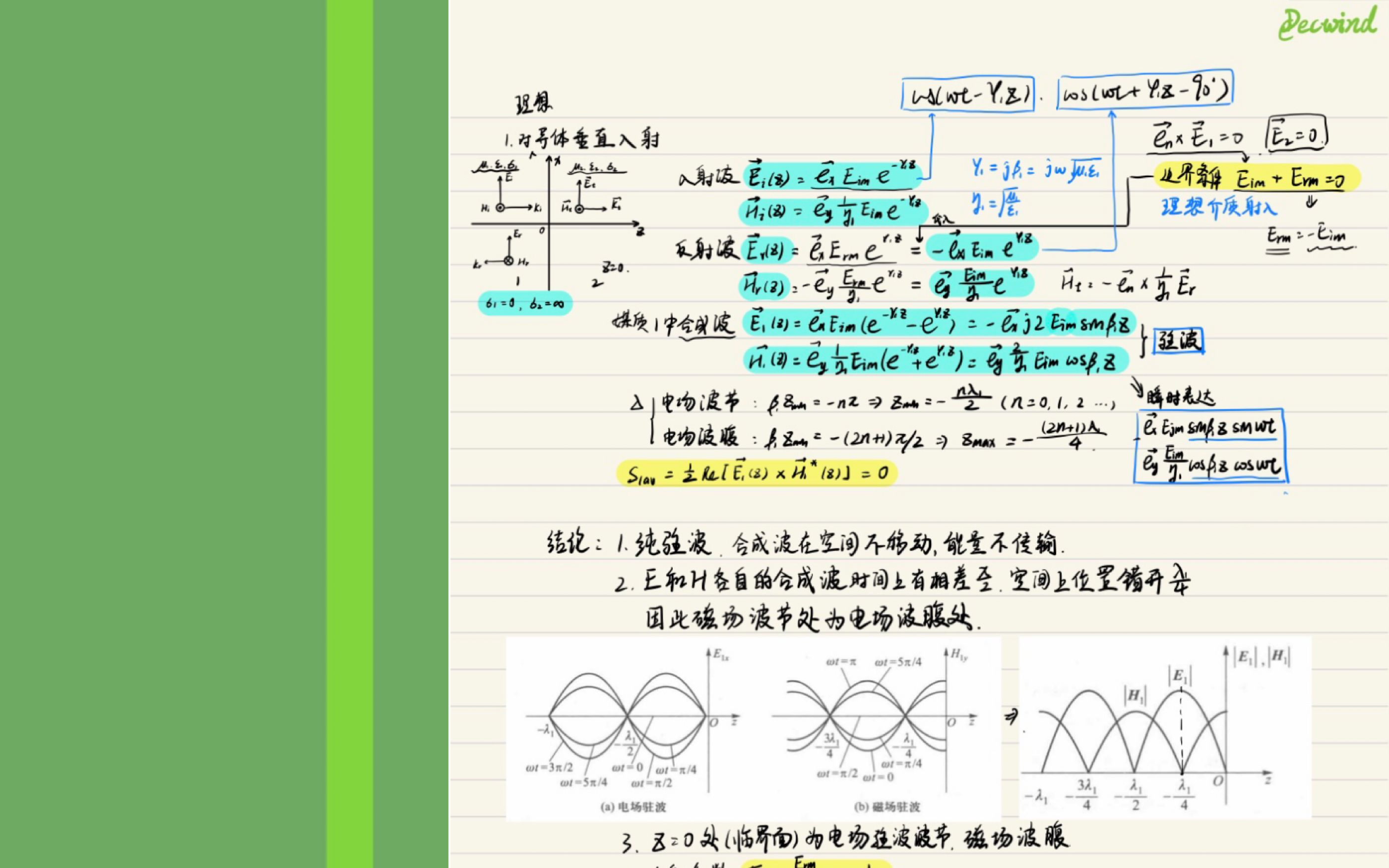 [图]毫无压力√电磁场12——均匀平面波的反射与透射(第6章part1)垂直入射