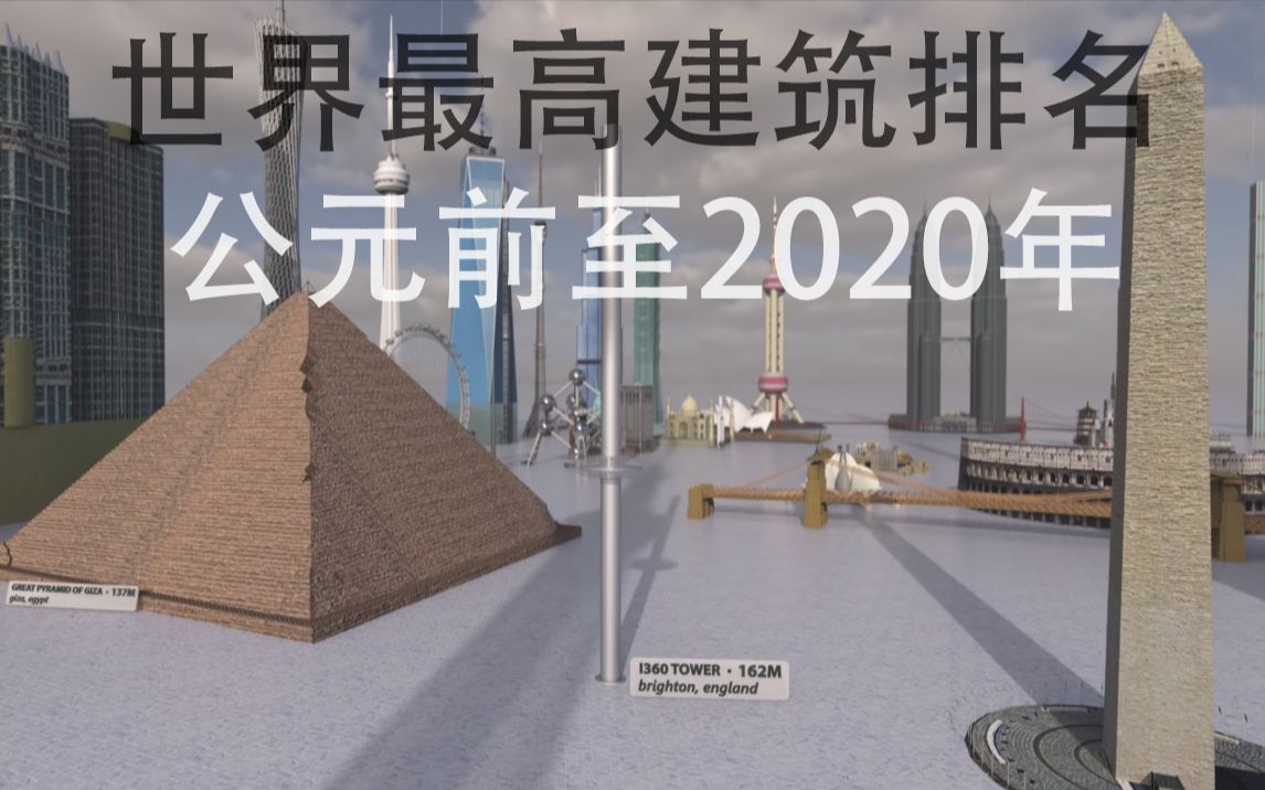 公元前至2020年世界已建成【最高建筑排名】哔哩哔哩bilibili