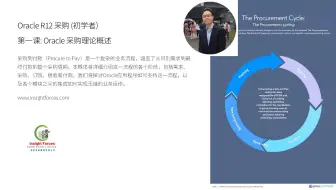 Oracle EBS | Oracle R12 采购管理 (初学者) | 第一课: Oracle 采购理论概述 | 普通话版本