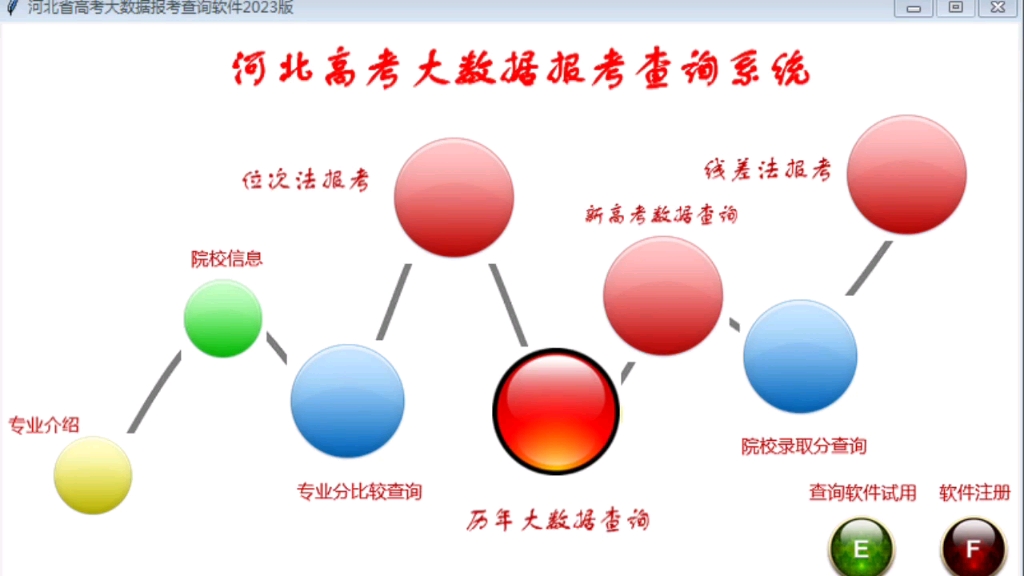 河北省高考大数据报考查询软件哔哩哔哩bilibili