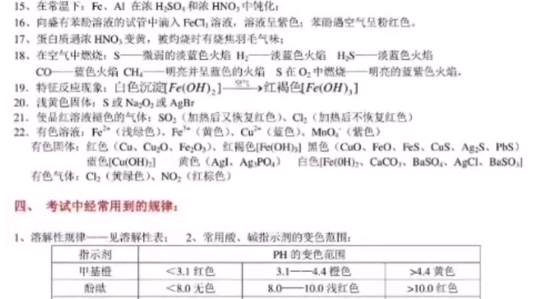 化学知识科普1哔哩哔哩bilibili