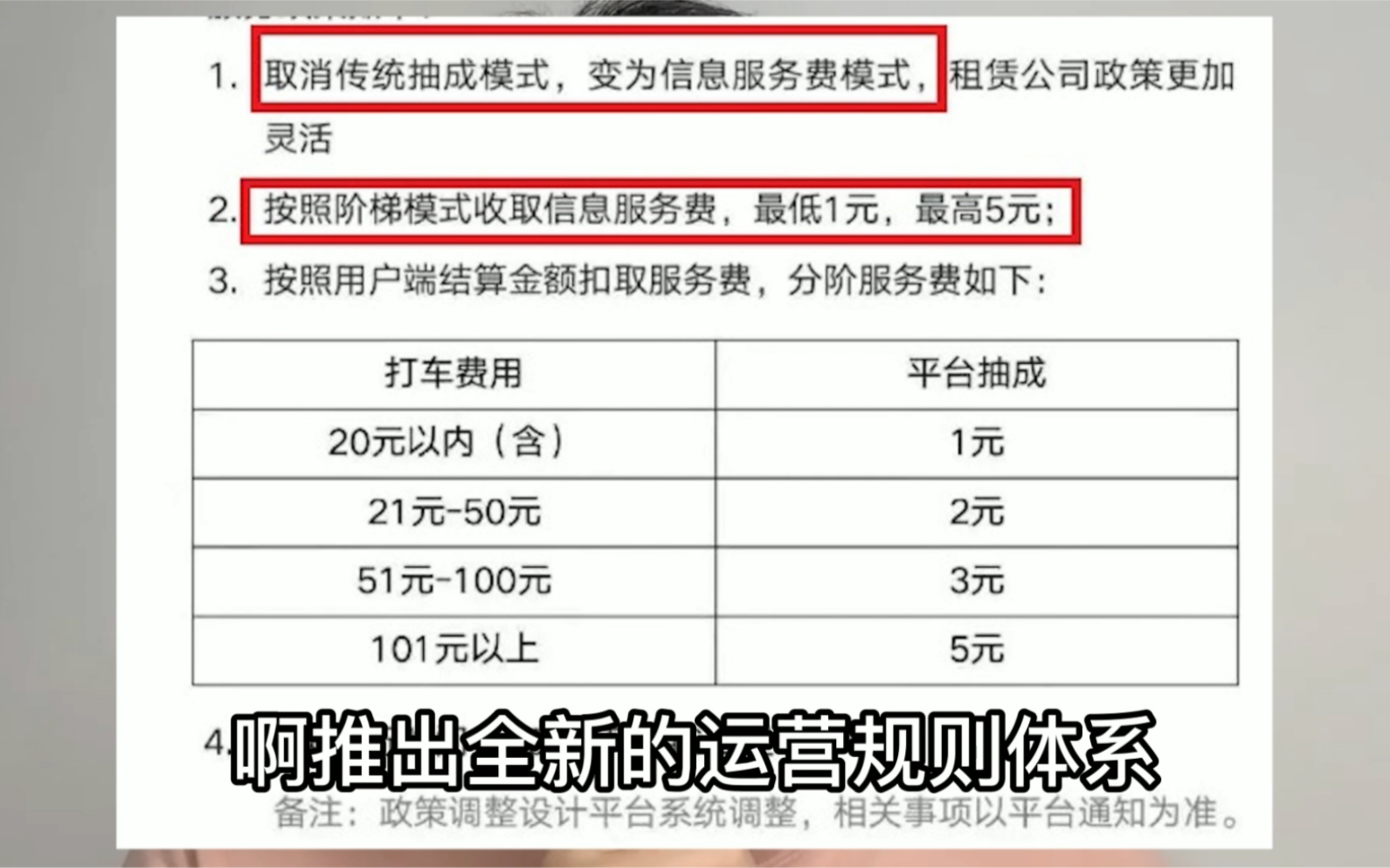 网约车高抽成时代将彻底终结!有平台20元以内订单只收取一元信息费哔哩哔哩bilibili