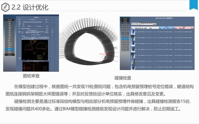 (公众号:BIM产业联盟)深圳红花岭隧道项目BIM应用中铁二十三局深圳外环高速公路第八合同段项目部哔哩哔哩bilibili