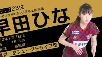 浜本由惟 乒乓球少女合集 哔哩哔哩 Bilibili