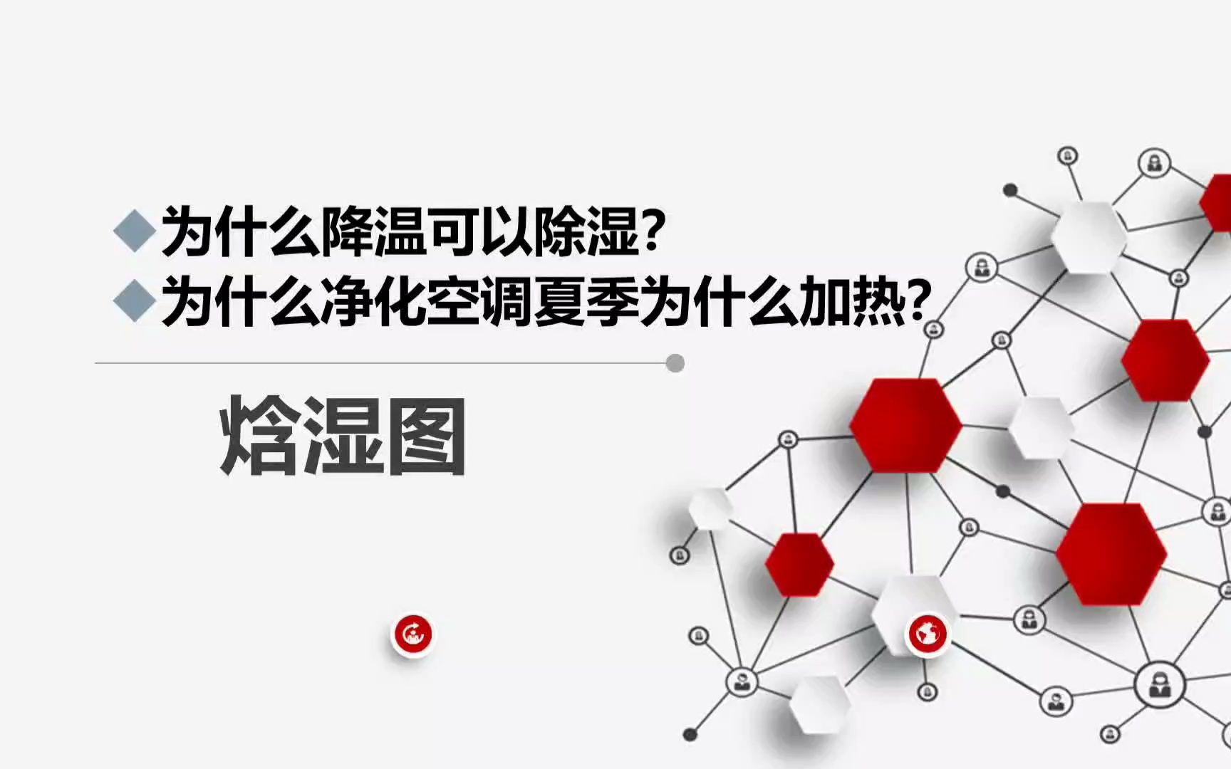 净化空调夏季为什么加热?读懂焓湿图,解析空调降温除湿的过程哔哩哔哩bilibili