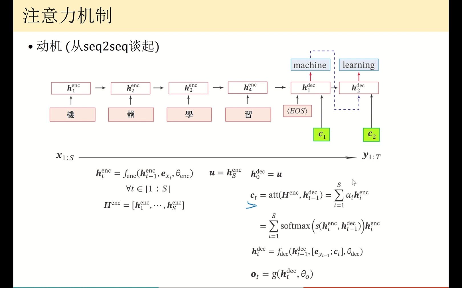 循环神经网络与注意力机制  13  普通注意力哔哩哔哩bilibili