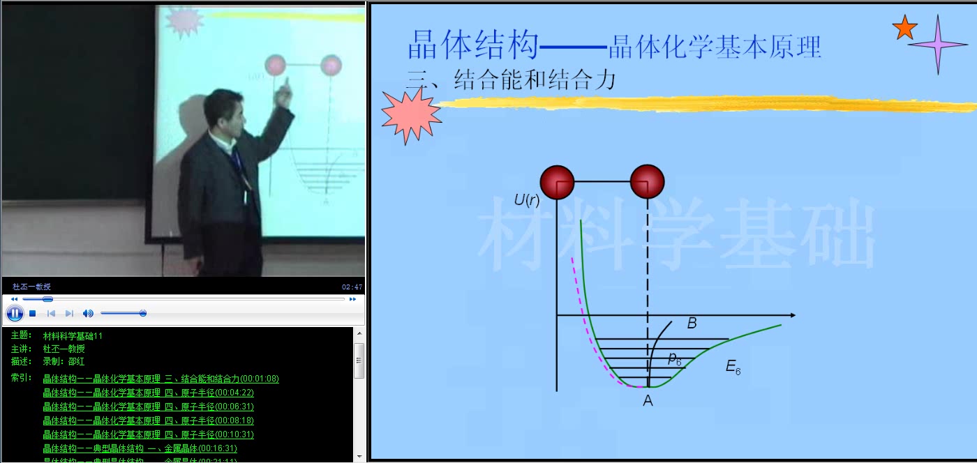 [图]材料科学基础-考研专业视频课