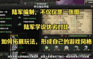 Tải video: 【HOI4】陆军编制与学说