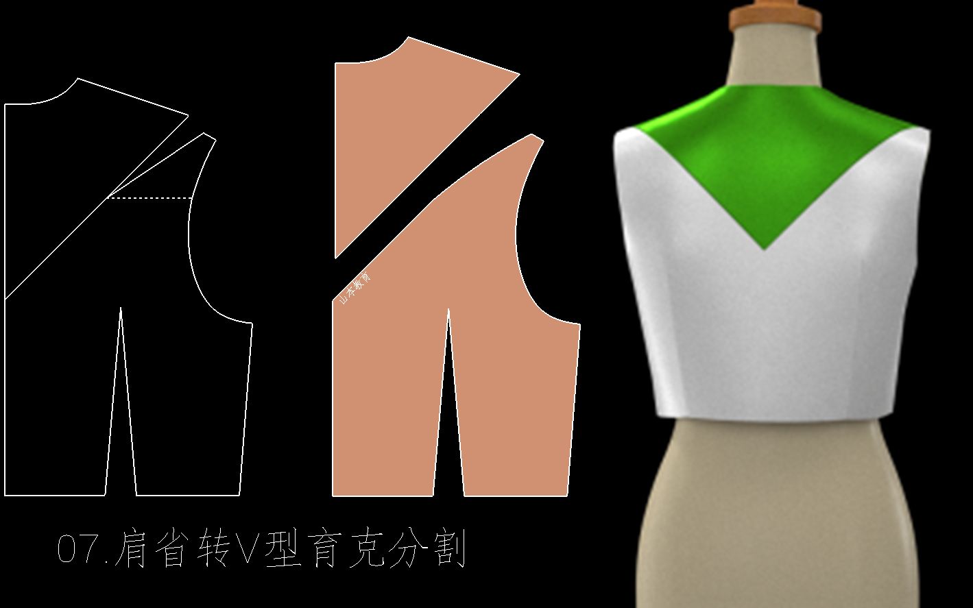 省转移服装打版裁剪纸样