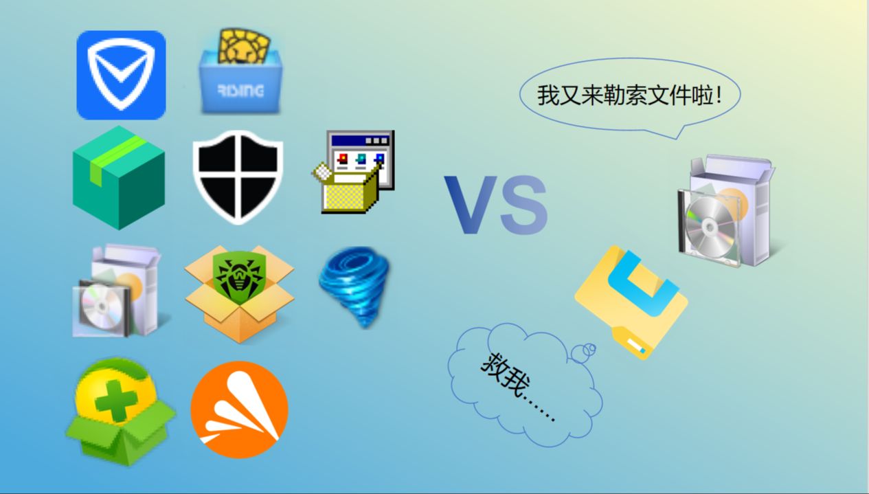 什么?国产杀软几乎全军覆没?10款杀毒软件vs4个勒索,谁能防御成功?哔哩哔哩bilibili