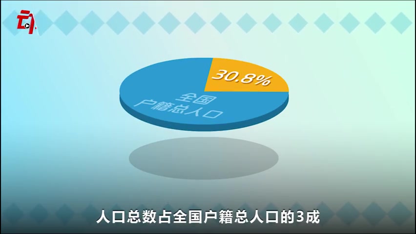 2020新生儿爆款姓名大赏,2020年全国姓名报告,随母姓与随父姓的比例,2020年全国姓名报告哔哩哔哩bilibili