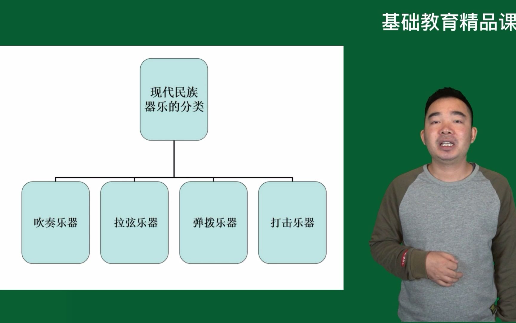 精品微课传统民乐欧建锋老师