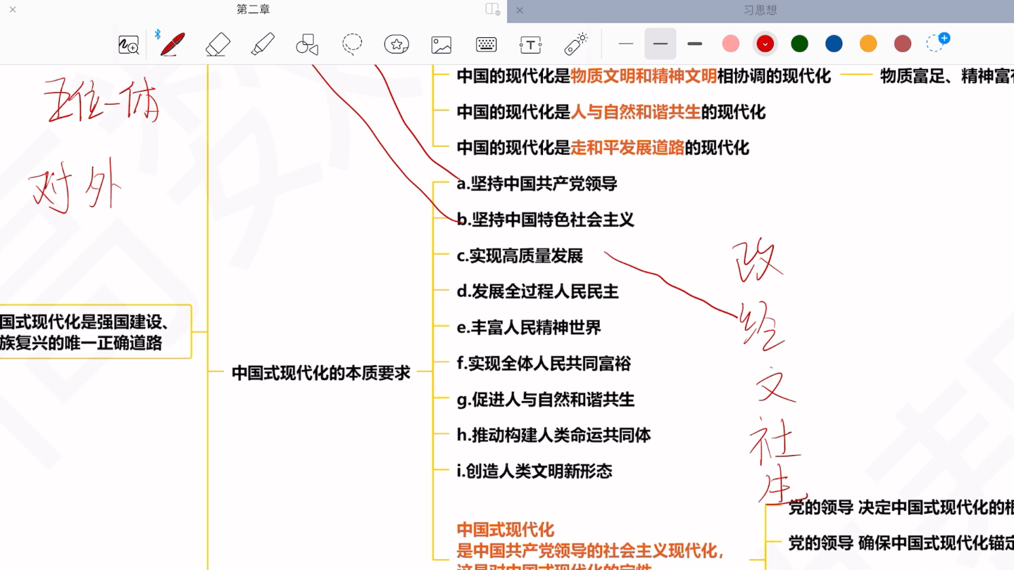 [图]习思想第二章以中国式现代化推进中华民族伟大复兴 思维导图+习题