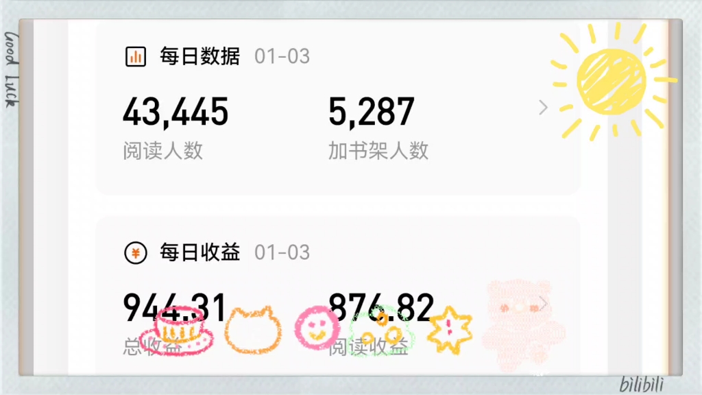 2024年小说第三天数据,这是好起来了吗!哦吼!!!!哔哩哔哩bilibili