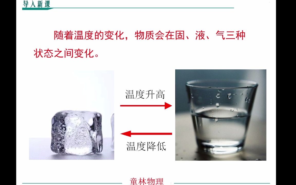 [图]童林物理（初二）—熔化和凝固