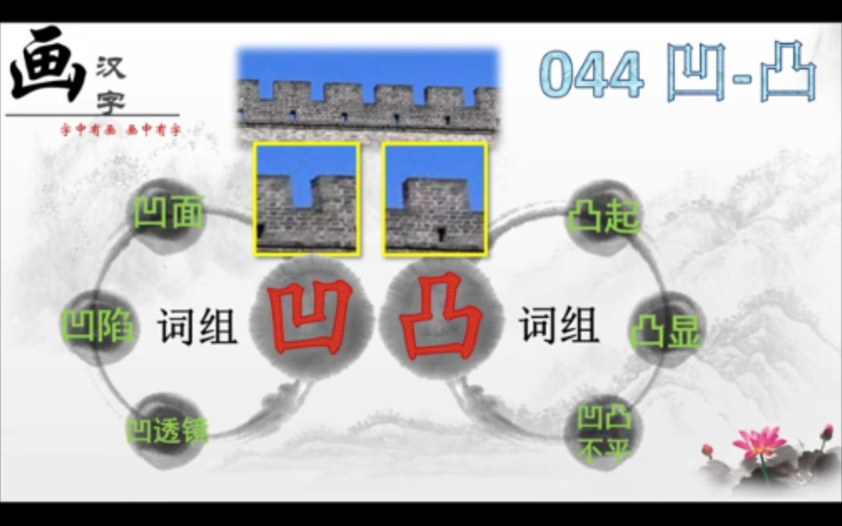 一段城墙两个汉字 画汉字之象形字044凹凸哔哩哔哩bilibili