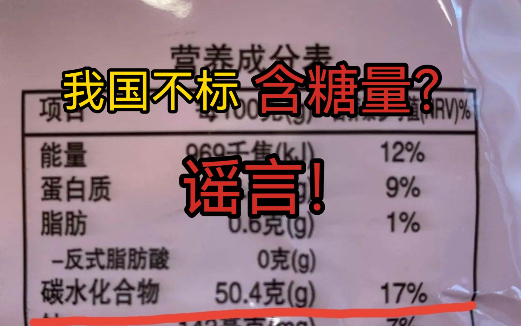 【奇葩谣言】我国不标含糖量?谣言!含糖量在营养成分表哔哩哔哩bilibili