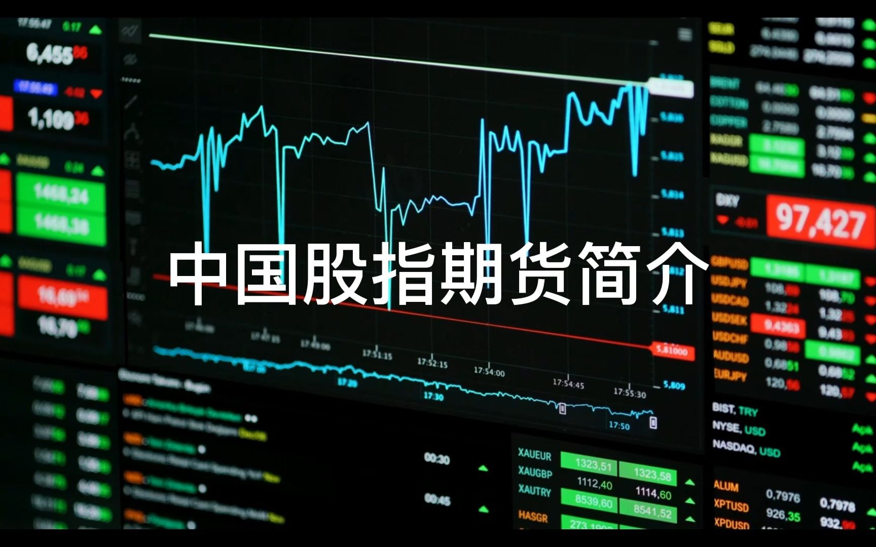 [图]中国股指期货简介