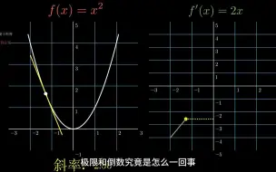 Download Video: 【漫士科普】简明直观！保姆级求导+欧拉公式几何+自然常数科普教程（附勘误）