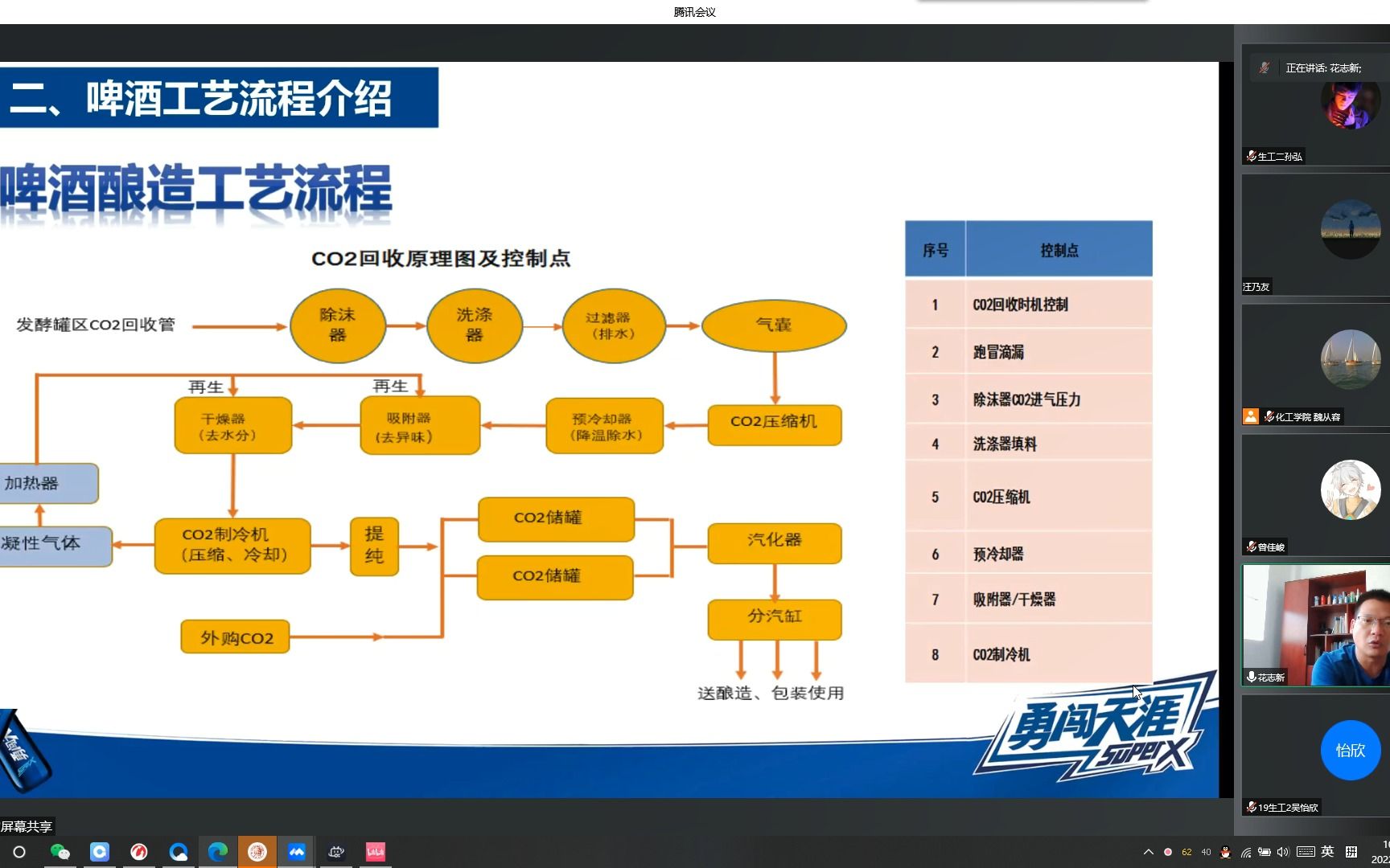 华侨大学19级 雪花啤酒生产工艺讲座 录播20220825哔哩哔哩bilibili