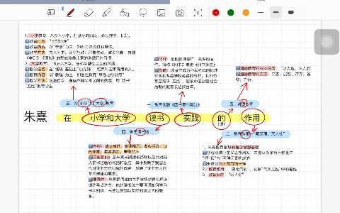 [图]333中国教育史-朱熹的教育思想 背诵口诀