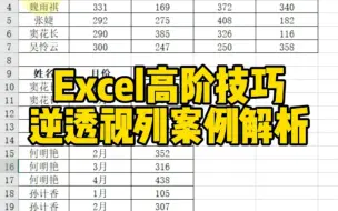 Download Video: Excel高阶技巧逆透视列案例解析