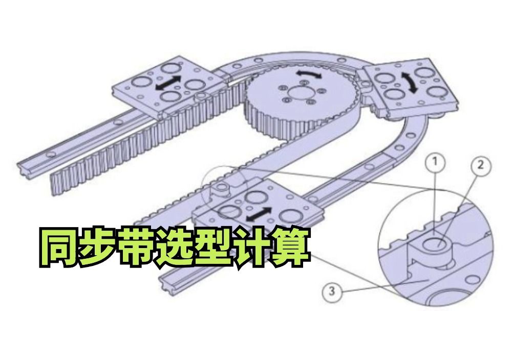 同步带傻瓜选型计算方法,机械专业的同学一定要学会!哔哩哔哩bilibili