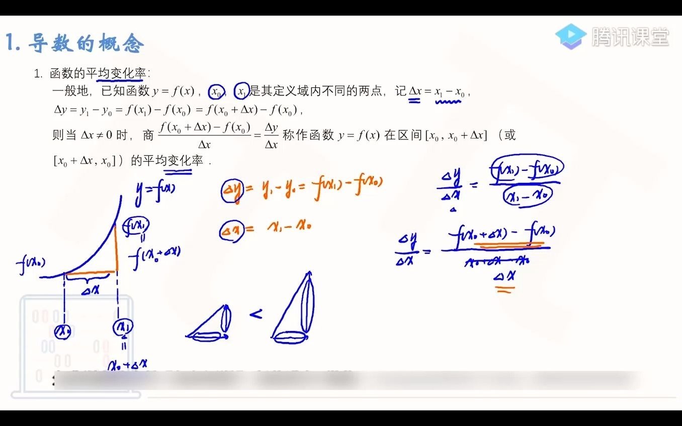 数学超人2022年高考宋超数学导数考点哔哩哔哩bilibili