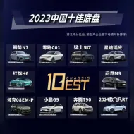 Download Video: 2023中国十佳底盘