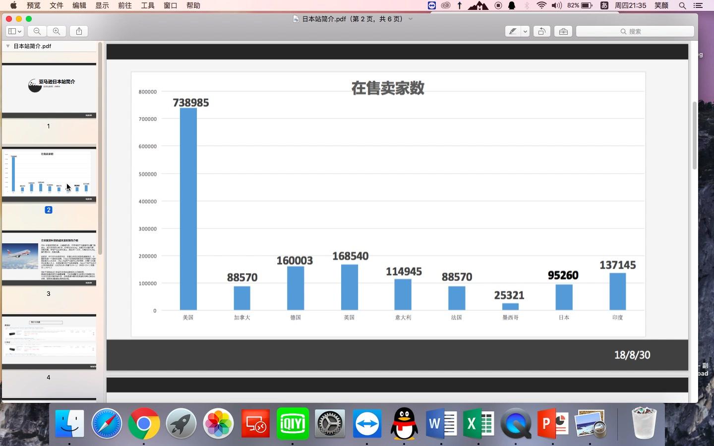 Amazon亚马逊日本站市场介绍Akira老师哔哩哔哩bilibili