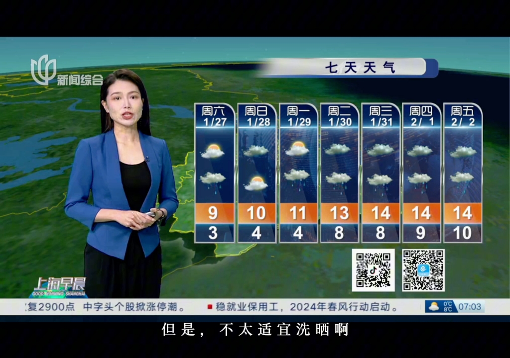 上海天气预报七天图片
