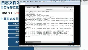 十天学会Linux——10 分析和排查系统故障