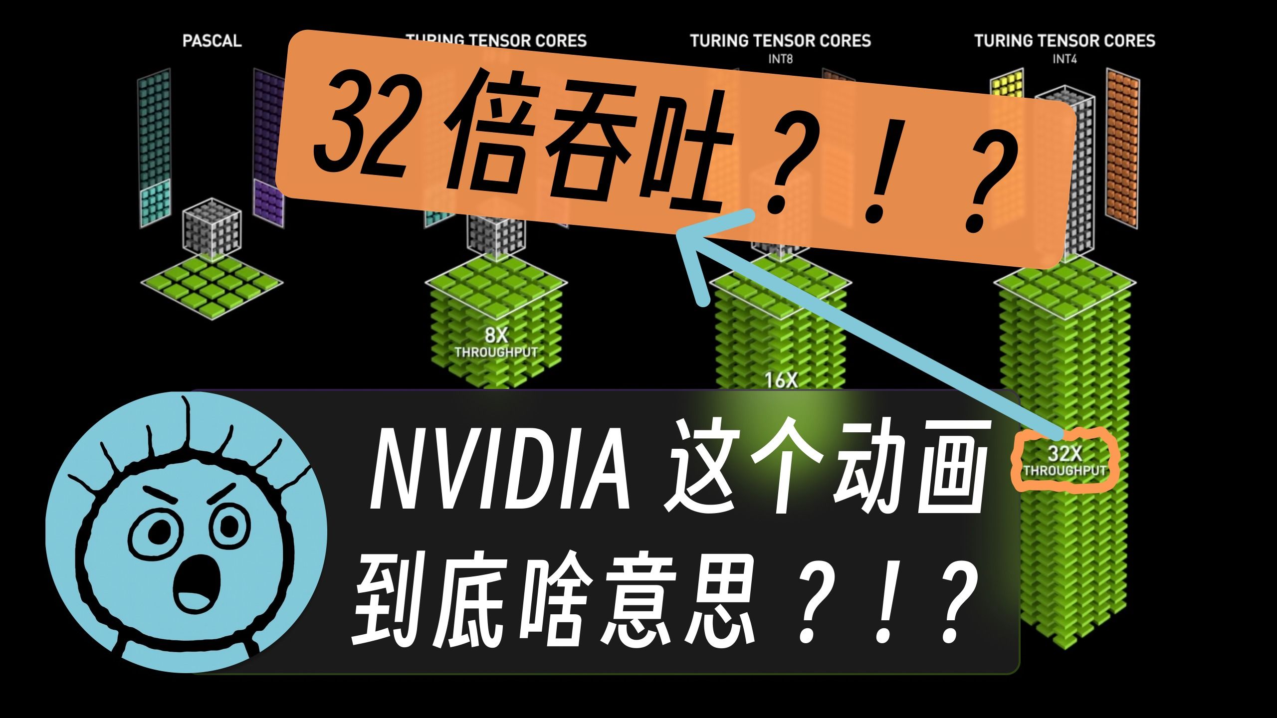 Tensor 和 Tensor Cores 都是啥啥啥？？？