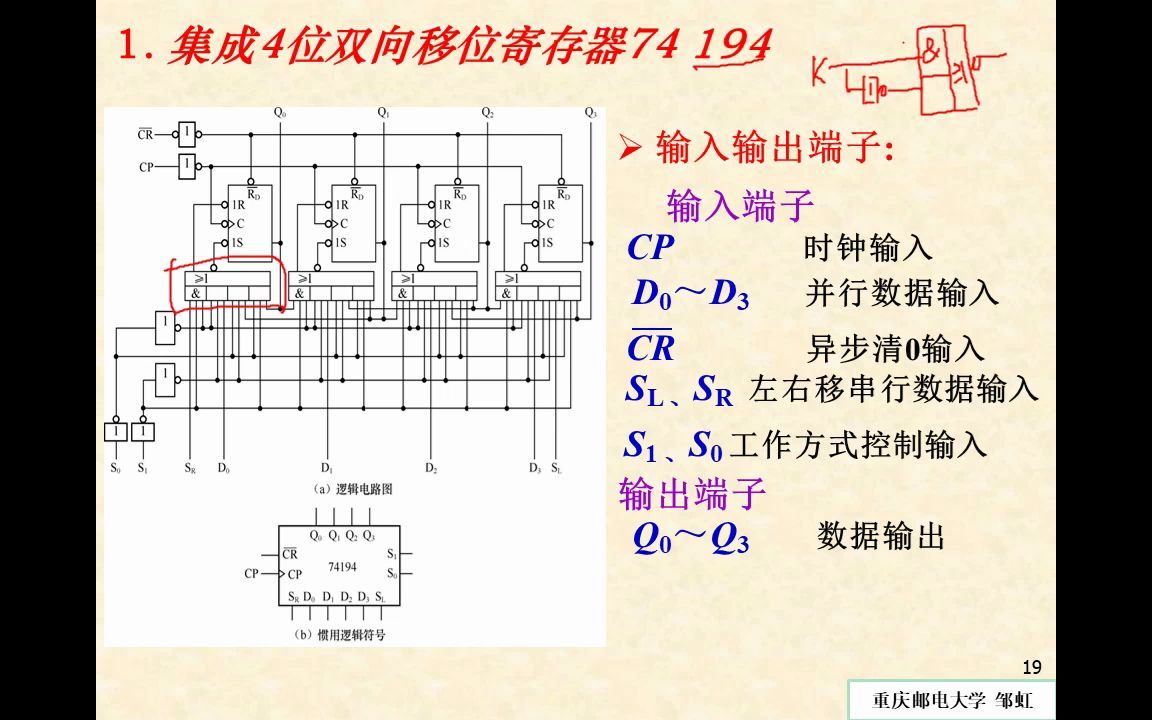 152.中规模移位寄存器74194分析和应用(5章)37fz哔哩哔哩bilibili