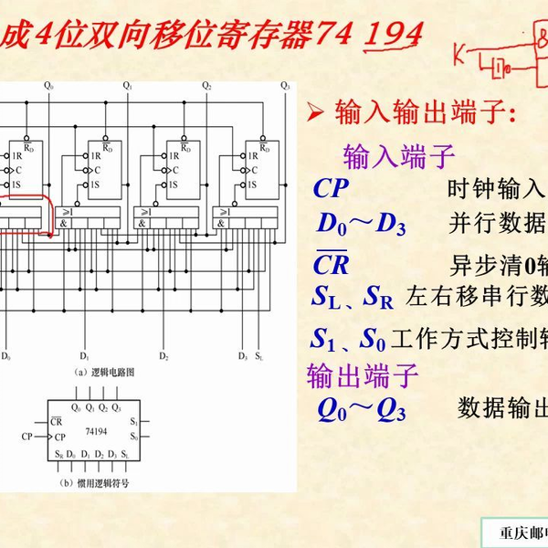 15-2.中规模移位寄存器74194分析和应用(5章)_37fz_哔哩哔哩_bilibili