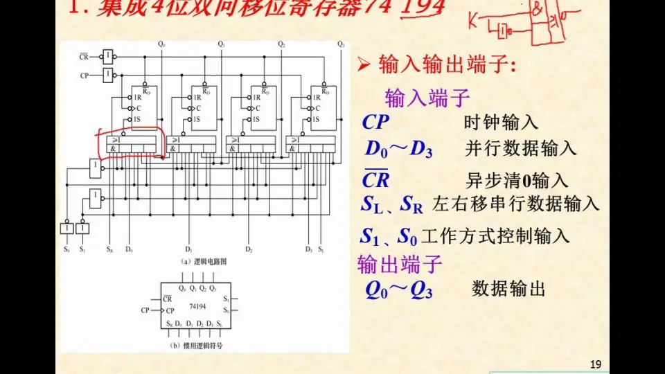 15-2.中规模移位寄存器74194分析和应用(5章)_37fz_哔哩哔哩_bilibili