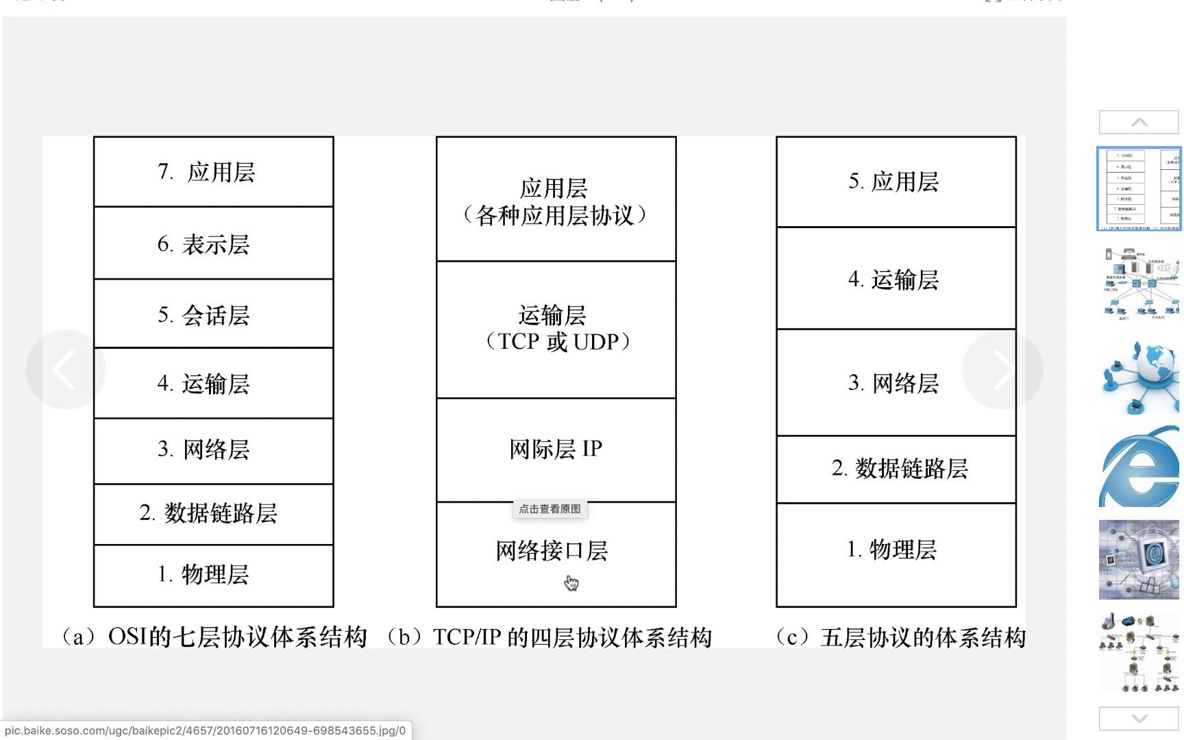 day3计算机网络中1哔哩哔哩bilibili