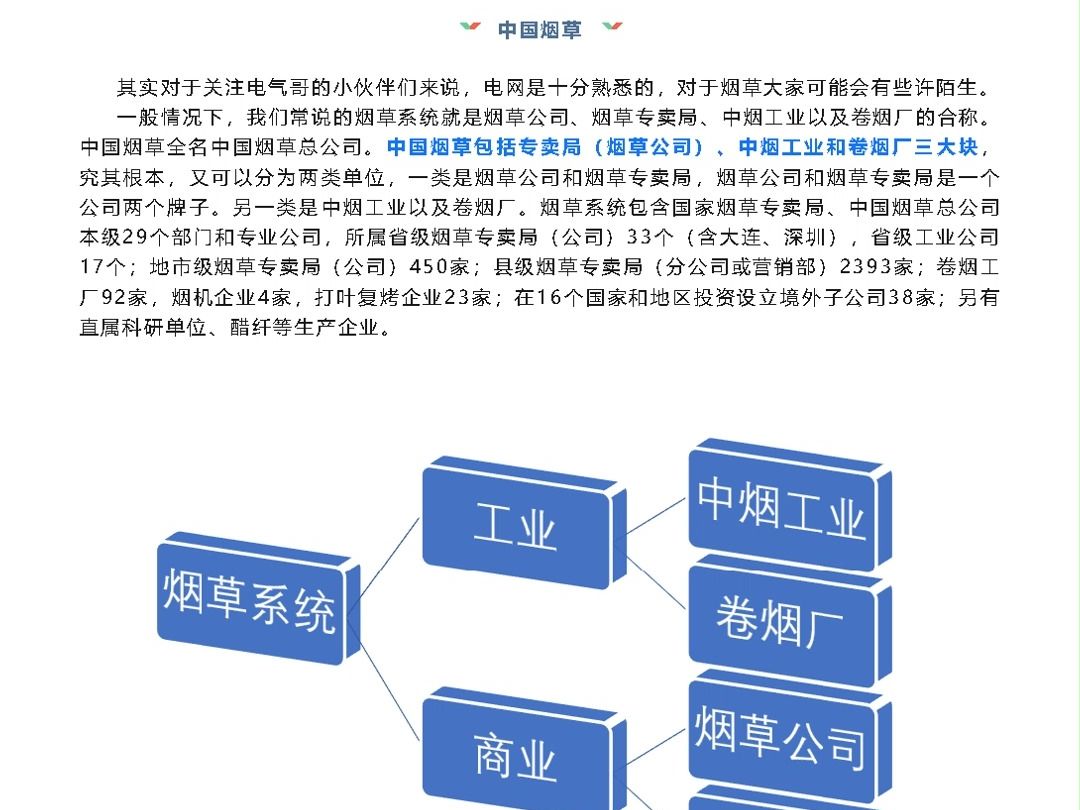 铁饭碗待遇高!国家电网和烟草谁才是央企扛把子?丨国家电网丨招聘丨烟草公司哔哩哔哩bilibili