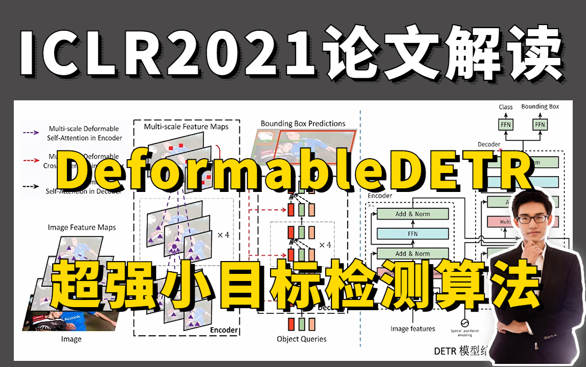 Transformer跨界CV做目标检测?Deformable DETR:超强的小目标检测算法!迪哥带你从零解读ICLR2021论文哔哩哔哩bilibili