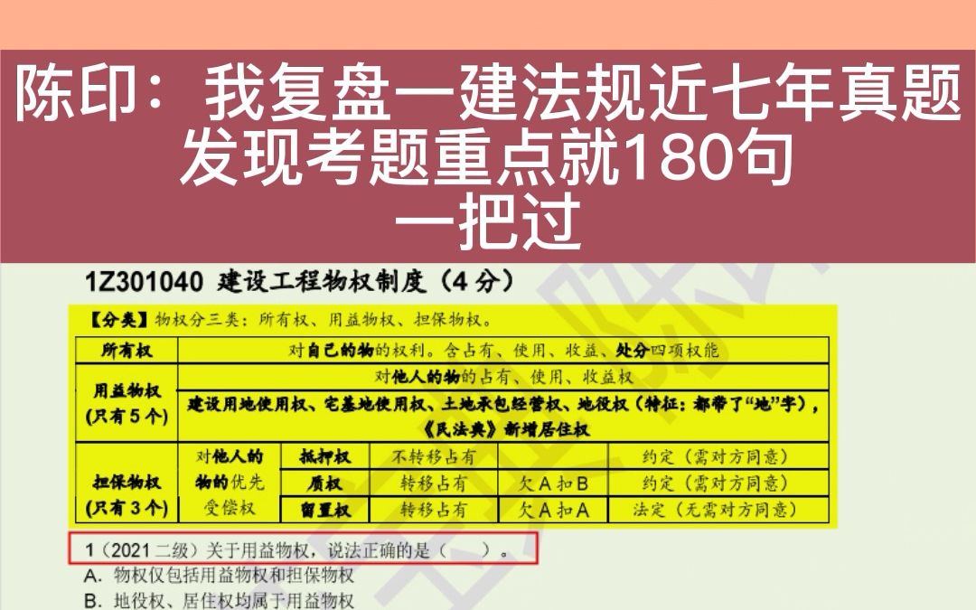 [图]陈印：我复盘一建法规近七年真题，发现考题重点就180句，一把过