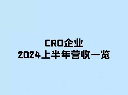 cro企业2024上半年营收一览#药明康德#康龙化成#泰格医药 完整表格请私信领取哔哩哔哩bilibili