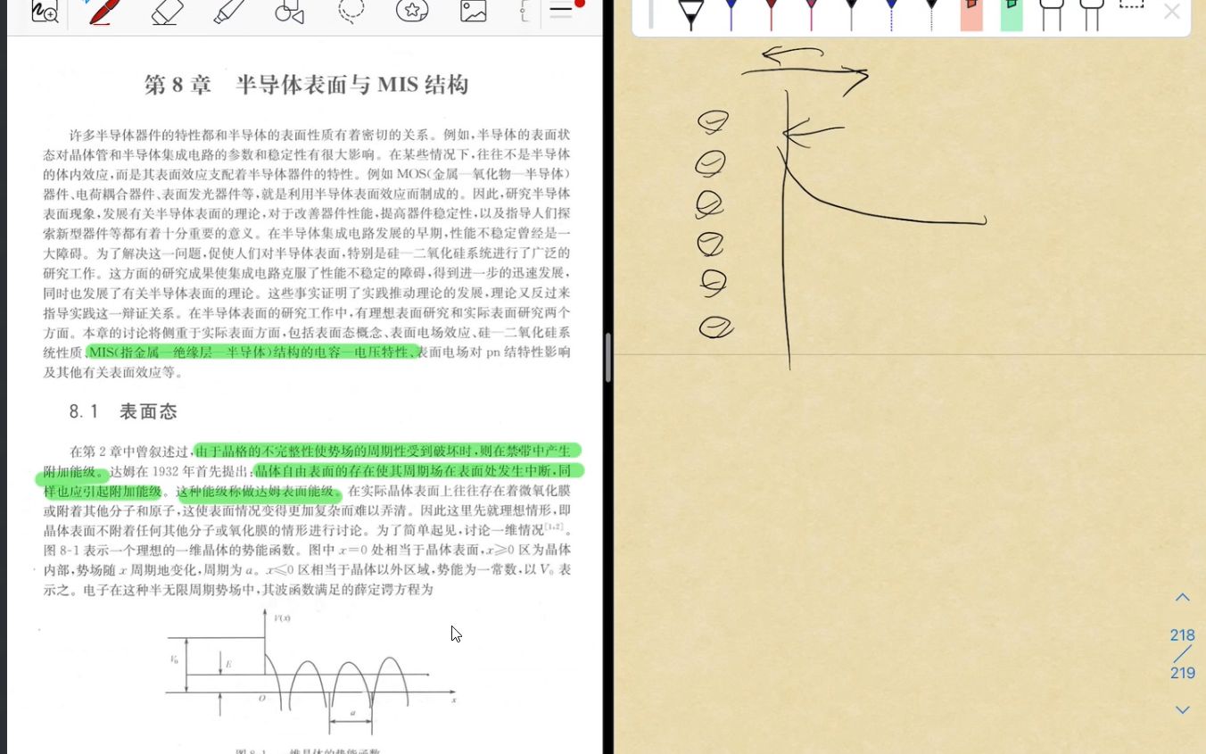 [图]中科院 中国科学院大学 国科大 24考研【804】半导体物理 刘恩科 第七版 第八章 半导体表面与MIS结构